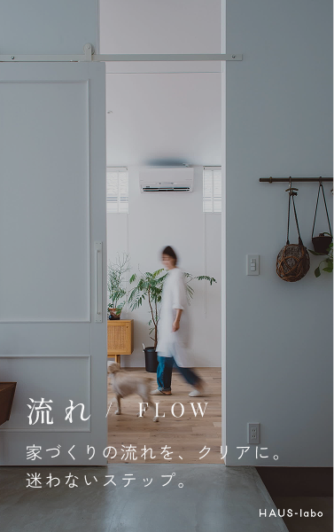 流れ/FLOW